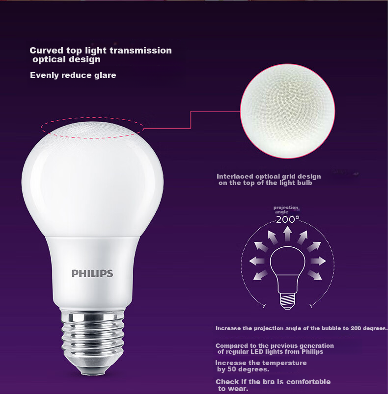 PHILIPS LED Energy-Saving Light Bulb, Living Room Home Use, Super Bright Illumination, E27 Large Screw Base, Globe Bulb, 12 Watts, 3000K, Eye-Friendly Type 9