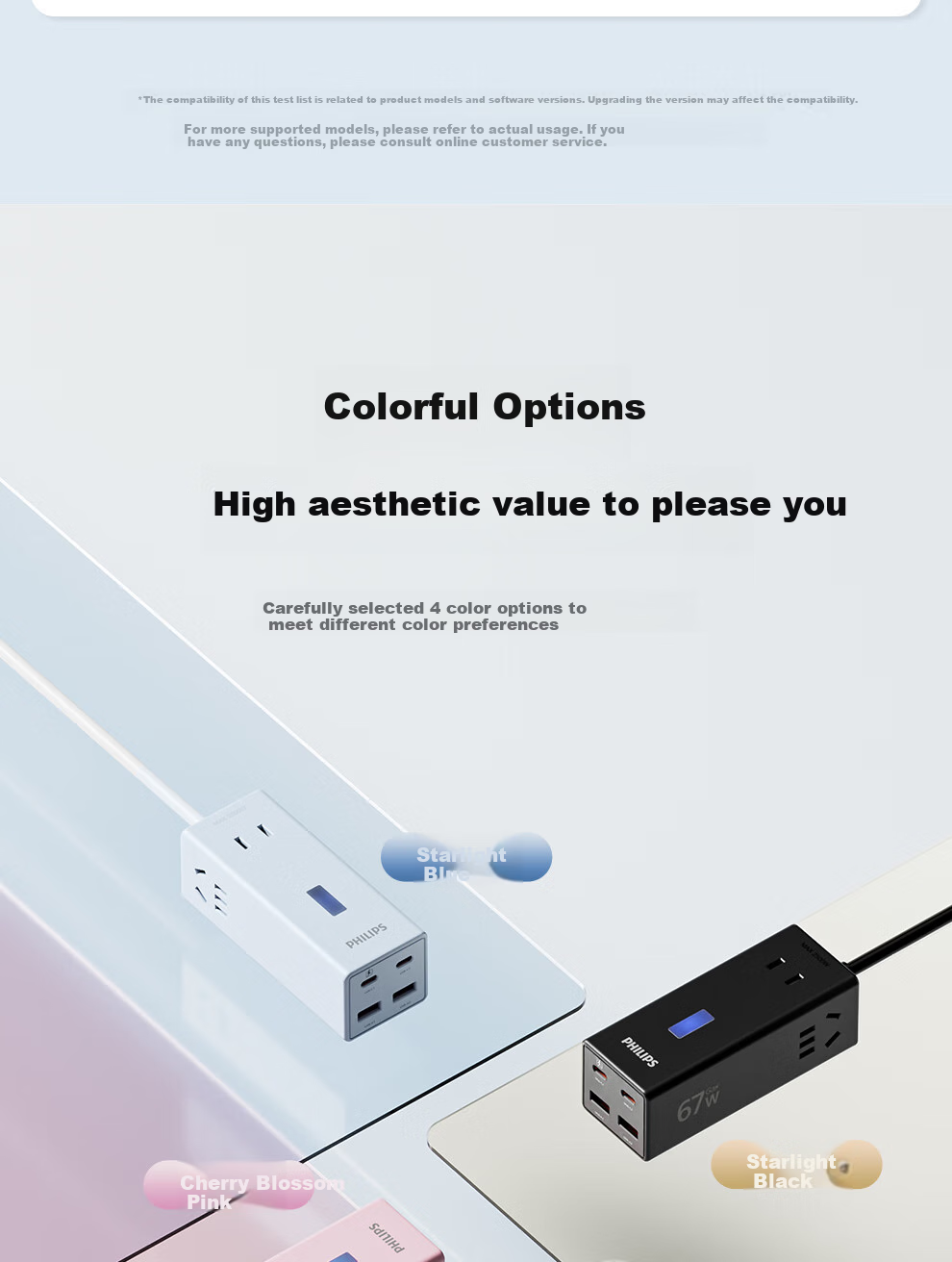 PHILIPS GaN Desktop Charging Station Power Strip 67W Charger Laptop Multi-Functional USB Extension Cord Portable Power Board Small Electric Compartment Safe Fast Charge 2C2A+3 Outlets White 12
