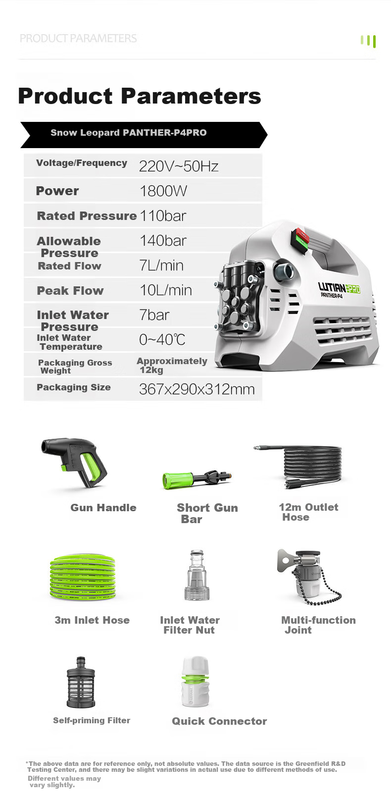 LUTIAN High-Pressure Car Wash Gun, Home Car Washing Machine, Sensor-Mounted Silent Powerful Cleaner, High-Power Device, Xuebao P4PRO 15