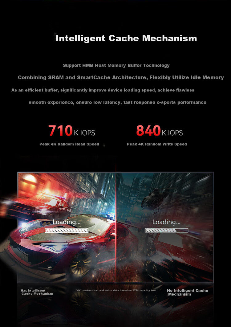 KingSpec 1TB SSD M.2 Interface NVMe PCIe 4.0, Selected TLC NAND, Read Speed 4800MB/s, Compatible with Desktop And Laptop, AI PC Storage Accessory 2
