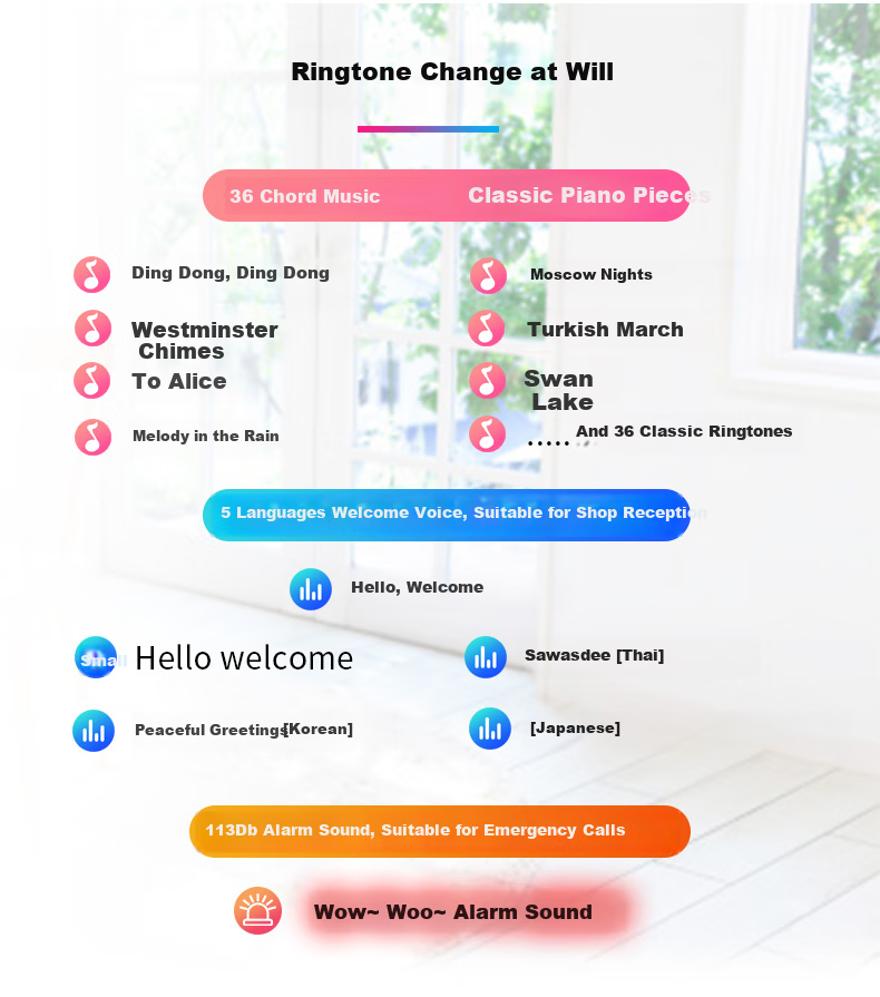 LFang Wireless Doorbell, No Wiring Required, Waterproof, Long-Range, Elderly Call Button, 1 Button + 1 Receiver 4