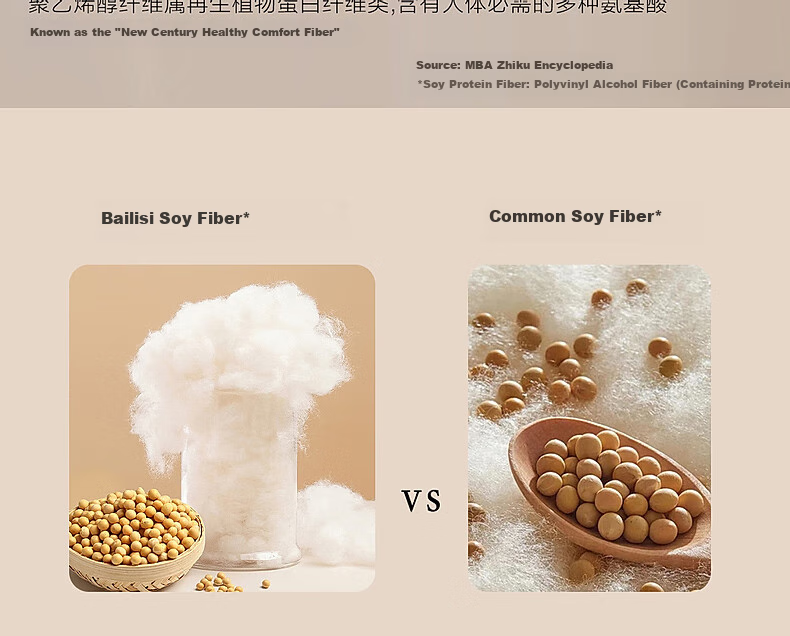 Bailisi Comforter, Soybean Quilt, All-Season Quilt, Spring And Autumn Quilt, All-Season Universal Student Dormitory Single Bed Hi Xiao Rou Series, Approximately 3.2 Ji 3