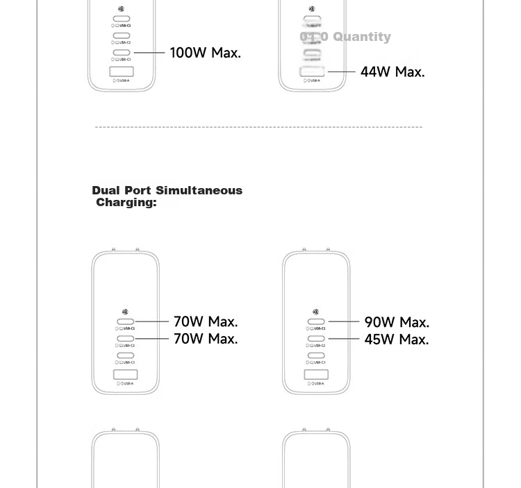 Baseus 140W GaN Charger Set with Display, Type-C Multi-Port PD Fast Charging 100W Phone Charger for Laptops And IPhone 17 Xiaomi 120W Silver 25
