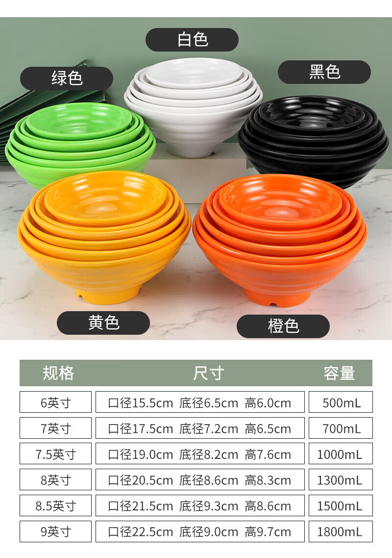 Jingqingfu Melamine Noodle Bowl Imitation Porcelain Ramen Soup Bowl High Temperature Resistant Large Bowl White 8 Inch Jingcang 1
