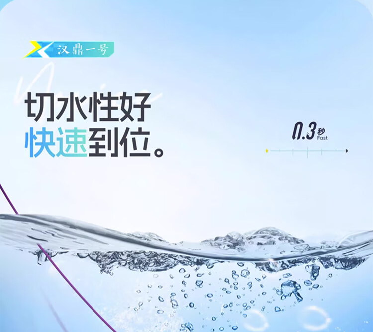 Handing Fishing Tackle Set with 22-Line Group, Hooks, Floats, Main Line, Leader Line, Double Hooks, Main Line, Subline, Hook Float, Beginner Kit, 5.4 Meters 11
