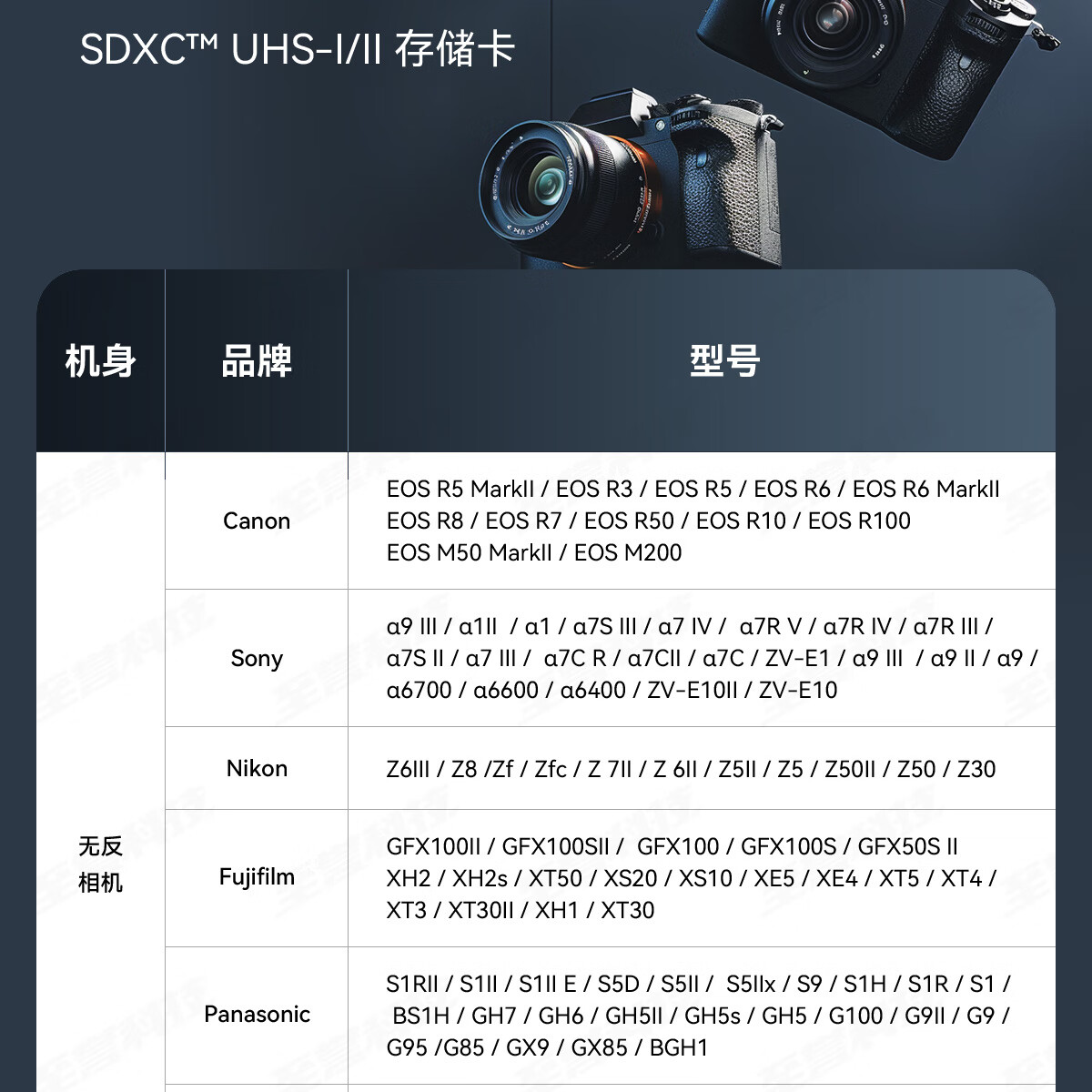 Zhiyukeji 128GB SD Memory Card, U3 V60 6K High-Speed Camera Storage Card, Mirrorless And DSLR Camera Storage Card, Read Speed 250MB/s, Write Speed 100MB/s 4