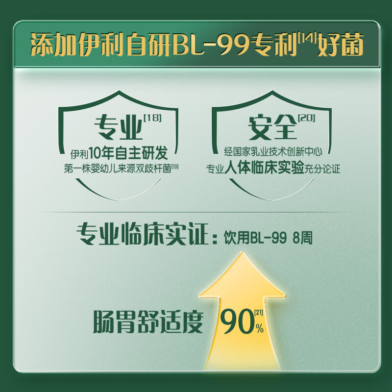 伊利倍畅羊奶粉 成人奶粉 送礼送长辈 营养品专利脱膻高钙益生菌 154g