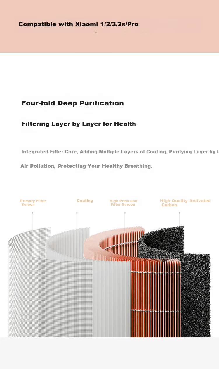 Dong Nai Lun Compatible Air Purifier Filter for Xiaomi (MI) Air Purifiers, Suitable for First/second/third Generation/2S/Pro Models, Removes Formaldehyde, Orange Color 2