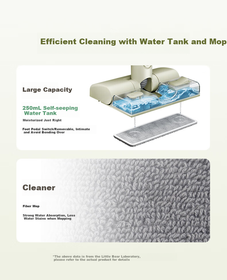 Bear Wireless Vacuum And Mop All-In Cleaner V2 Water Tank Accessory QD-PQ006 2