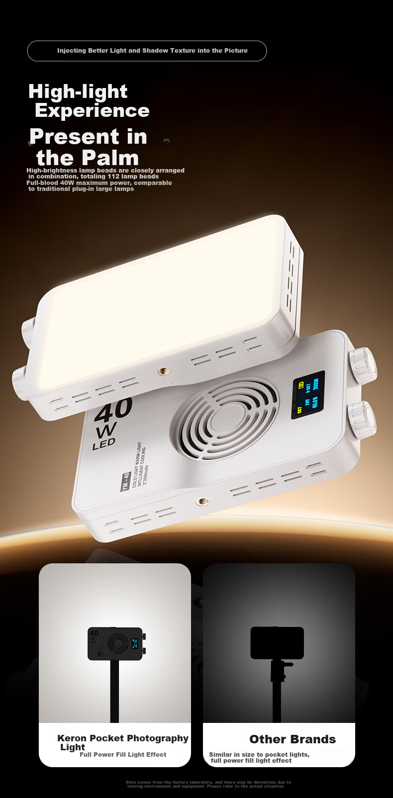 CRENOV 40W Live Streaming Photography Fill Light, Professional Portable Lighting, LED Phone Camera Fill Light, Small Video Light for Indoor And Outdoor Shooting, Constant Light Pocket Light 3