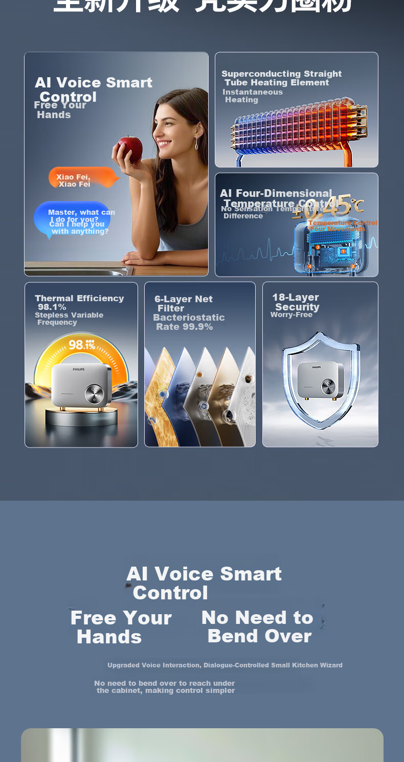 PHILIPS Instant Hot Water Dispenser, Smart Voice Control, 5500W Stepless Frequency Conversion, Unlimited Water Capacity Kitchen Hot Water Dispenser, No Storage Required AWH2302 4