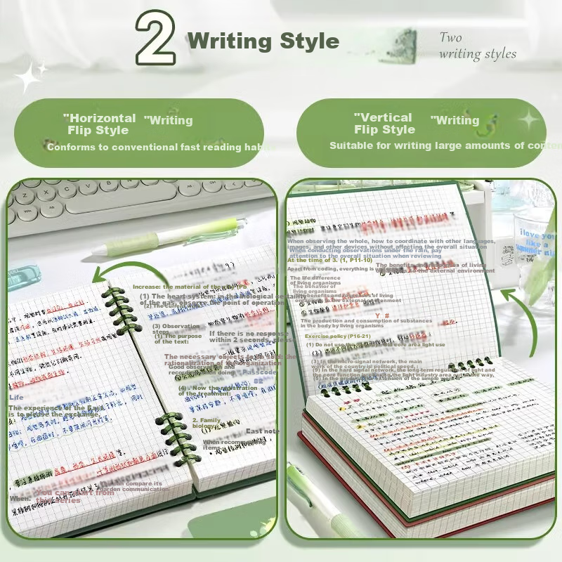 Shuxing New High-Quality Retro Square Notebook Grid Flip Loose-Leaf Book Detachable for Middle And High School Students Comfortable to Hold Error Correction Research Notes Loose-Leaf Cover Wine Red 2