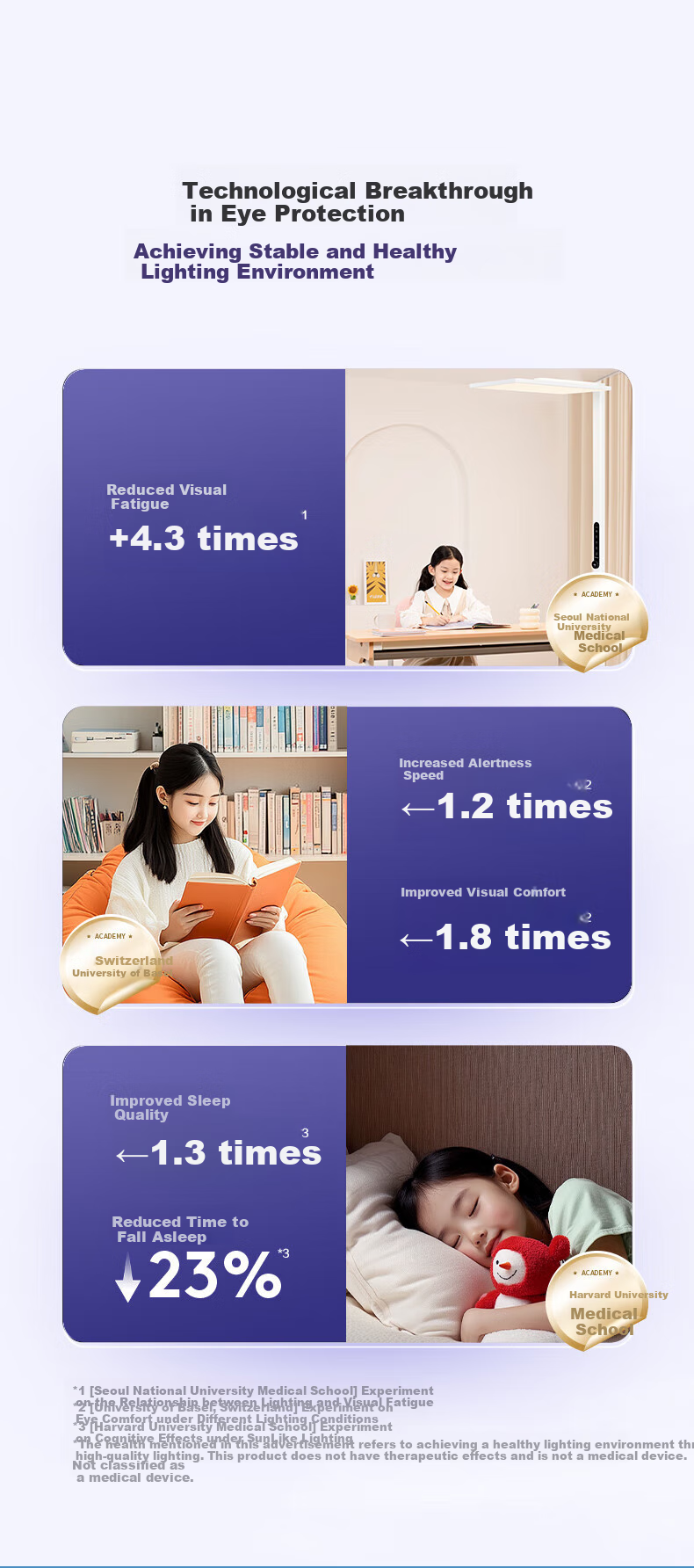 Panasonic Floor-Standing Eye Protection Lamp Premium Edition, Purple Light 150W, Large Panel, Full Spectrum Eye Protection Study Lamp 8