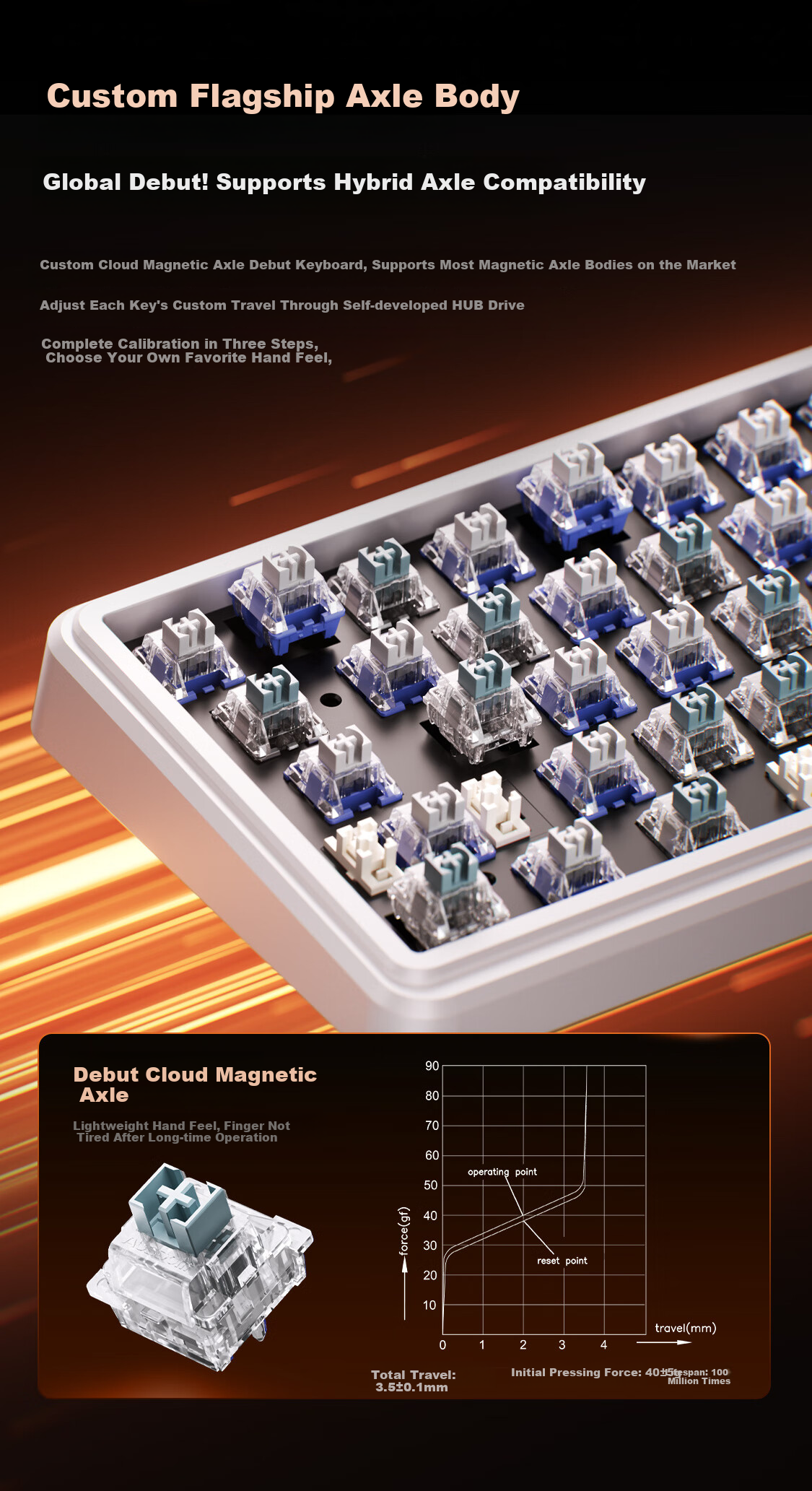 AUSDOM Zeus68 Magnetic Switch Keyboard RT E-Sports Gaming Custom Mechanical Keyboard with Knob Wired for VALORANT Zijiang Ace68 Key-Zeus 68 Kaihua Star Magnetic Switch 4