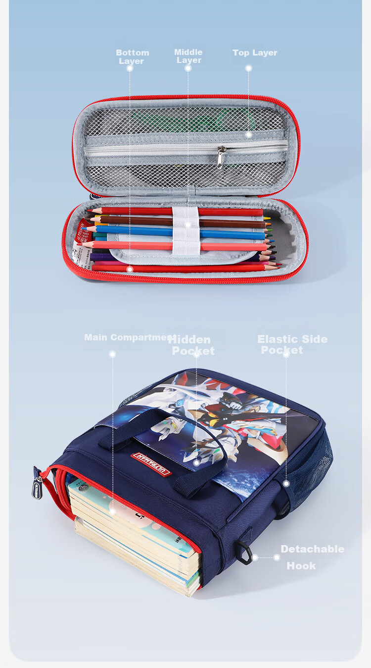 Ultraman Children's Backpack for Primary School Boys Grades 1-4, Lightweight Sero Backpack Gift Box Set SU80092 Burgundy 3