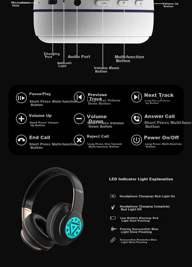 DISNEY Marvel Official Authorized Wireless Bluetooth Headphones, Over-Ear Gaming Music Sports Earphones MR02 Upgraded Version, Captain America Edition, Compatible with Apple, Xiaomi, Huawei 13