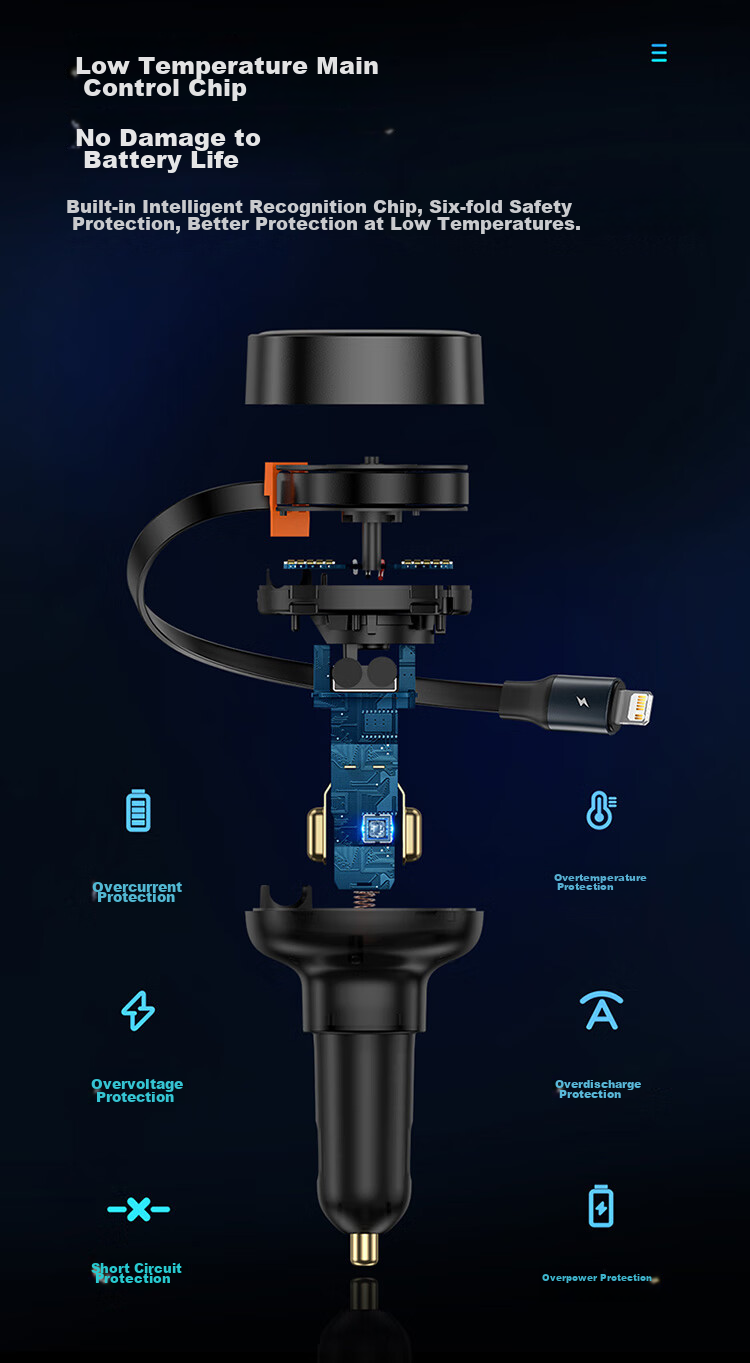 Baseus Car Charger Cigarette Lighter Three-In Super Fast Charging Adapter with Retractable Cable Compatible with Apple, Huawei, Xiaomi 12