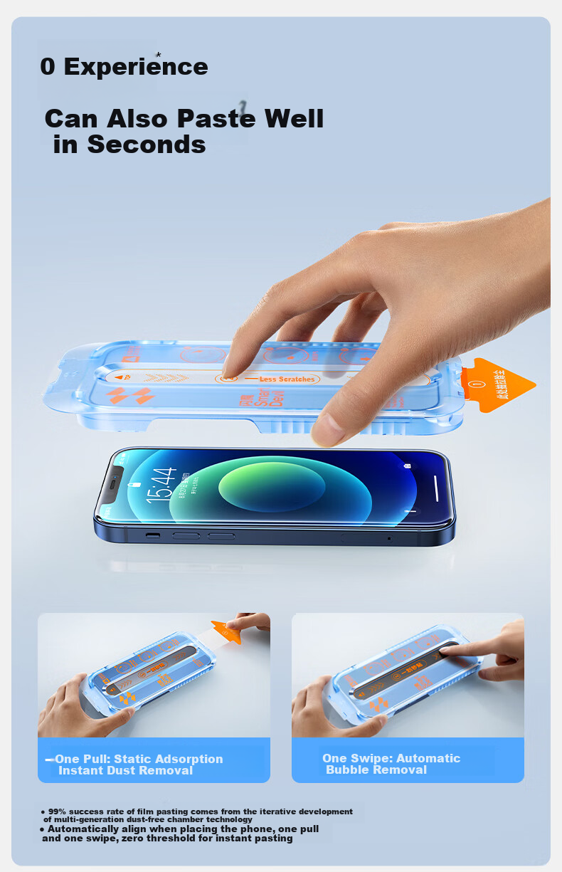 Shanmo Tempered Glass Screen Protector for IPhone Duo, High Definition Anti-Shatter Anti-Fingerprint Smooth Touch Feel, 2-Pack 2