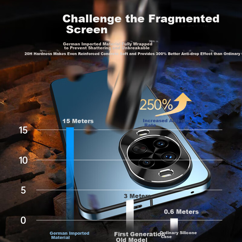 Чехол для Huawei Nova 14 Pro IM-CHEN, силиконовый, противоударный, с защитой камеры, синий