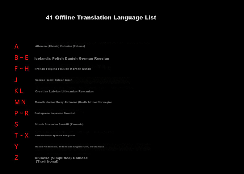 Aiguozhe Aigo Real-Time Translation Device, Multi-Language Offline Interpretation, Photo And Voice Translation, WiFi Connection, Smart Mini Portable Translator for Travel Abroad 21