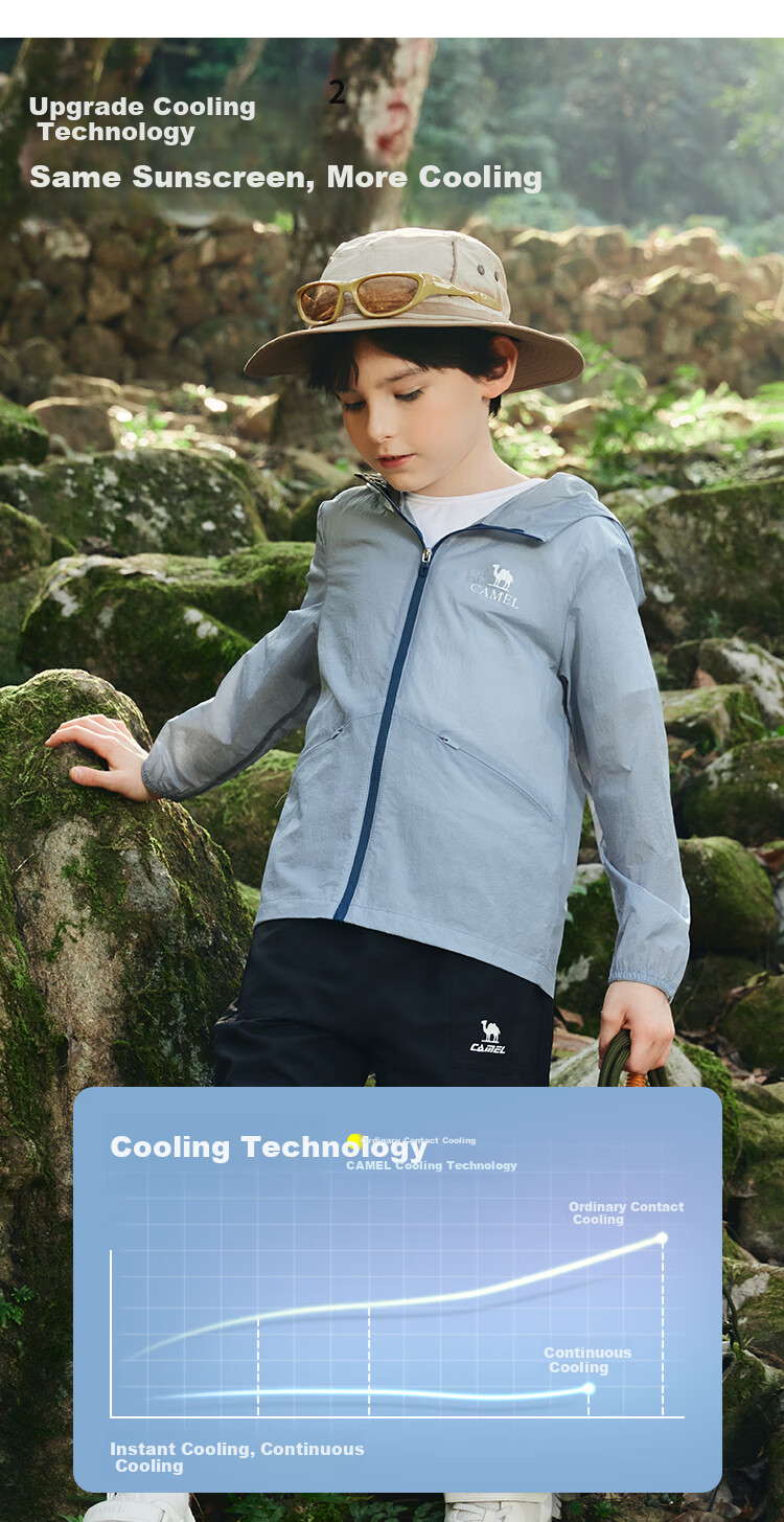 CAMEL [Muguang] Children's Sun Protection Clothing, Summer Lightweight Jacket, Cool And Breathable, for Older Children, Skin-Friendly Outerwear, UV-Resistant 5