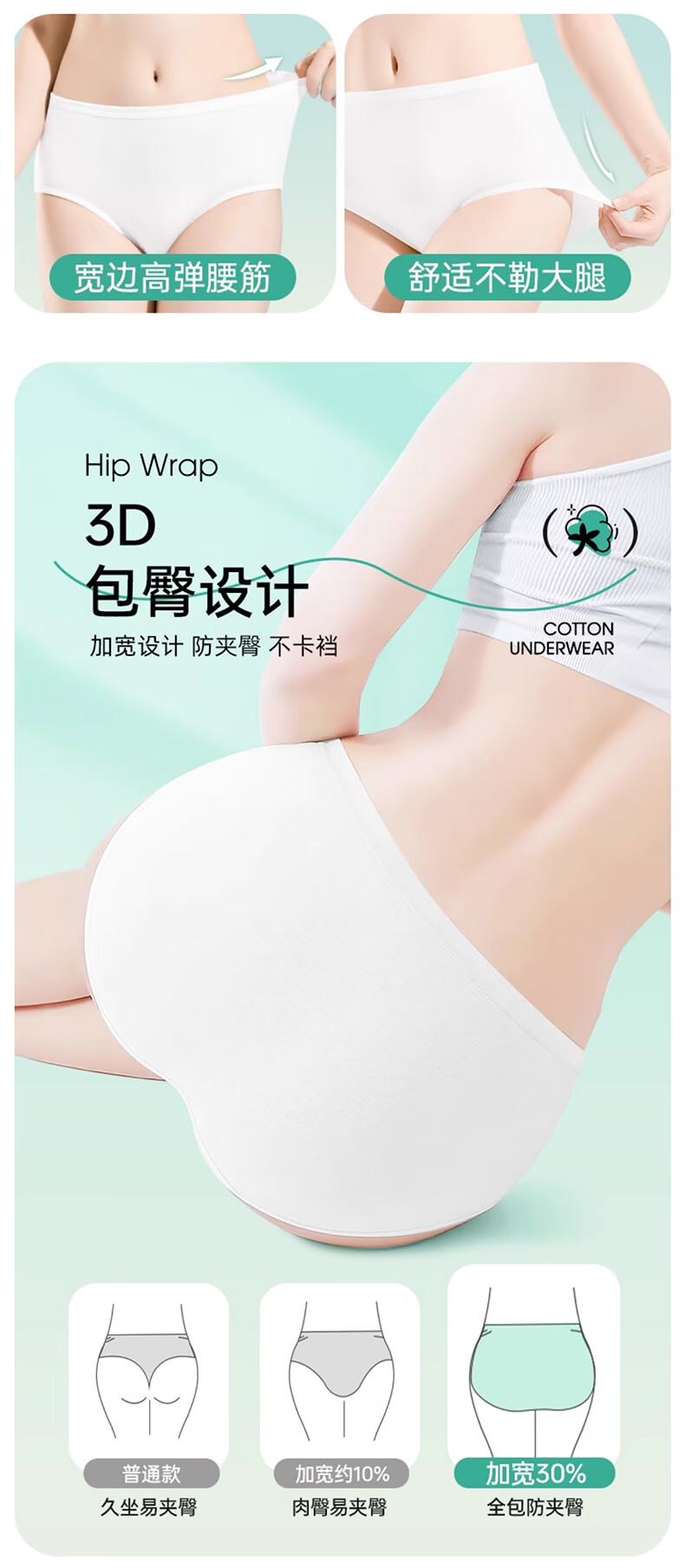 Yalu Disposable Women's Underwear, Pure Cotton Sterilized Maternity Postpartum Full Cotton 10A Antibacterial No-Wash Travel Portable 7-Pack M 1