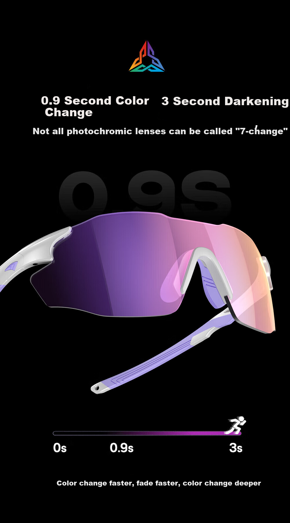 OUTDO Sports Glasses, Running Glasses for Men And Women, Cycling Marathon Day And Night Dual-Use Sunglasses GT67012 4