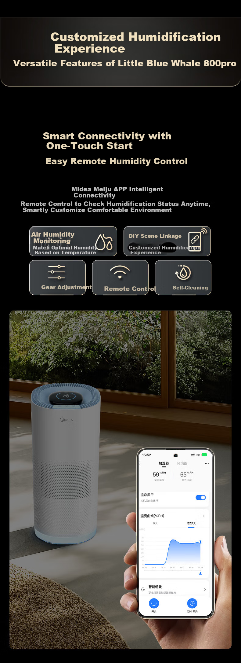 Midea [Xiaolanjing 700] Price Protection, 618 Non-Misting Air Humidifier, Purifies Home Bedroom, Large Capacity, Suitable for Pregnant Women And Infants, Nasal Allergy Relief, Quiet Operation, Sterilization, Birthday Gift, SZ-W50 15