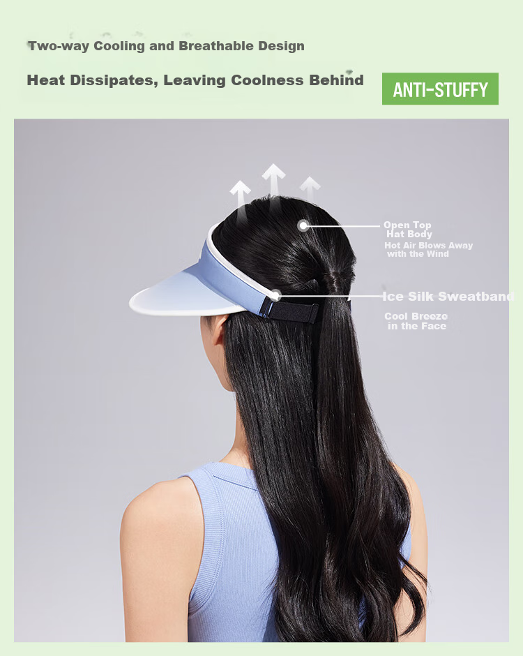 Beneunder Women's Sun Hat Open Top Sunshade Hat UV Protection Face Cover Fashionable Versatile Blue 16