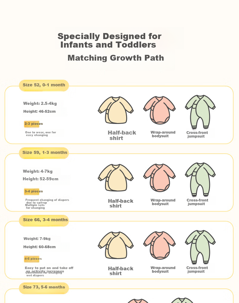 Shiyuejiejing Baby Romper, Summer Onesie for Boys And Girls, Class A Cotton Bodysuit, Long-Sleeve All-Season Home Wear 24