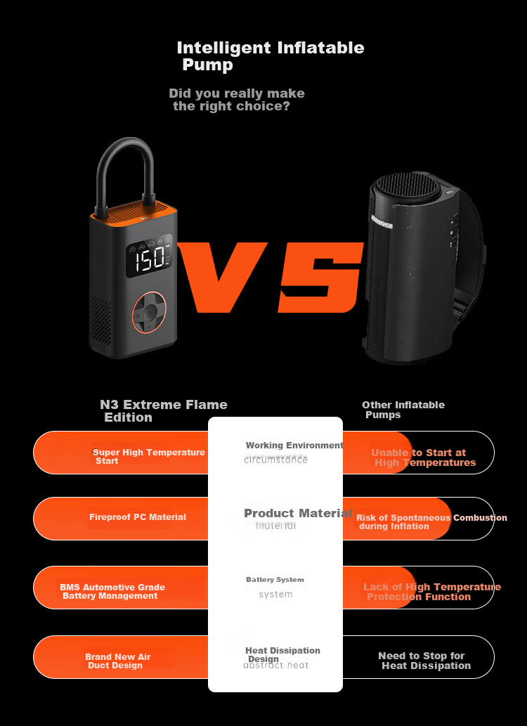 QiCYCLE N3 Extreme Flame Edition Inflatable Pump, Car Air Pump with Tire Pressure Measurement, Automatic Start-Stop Function, Wireless Lithium Battery Electric Air Pump 4
