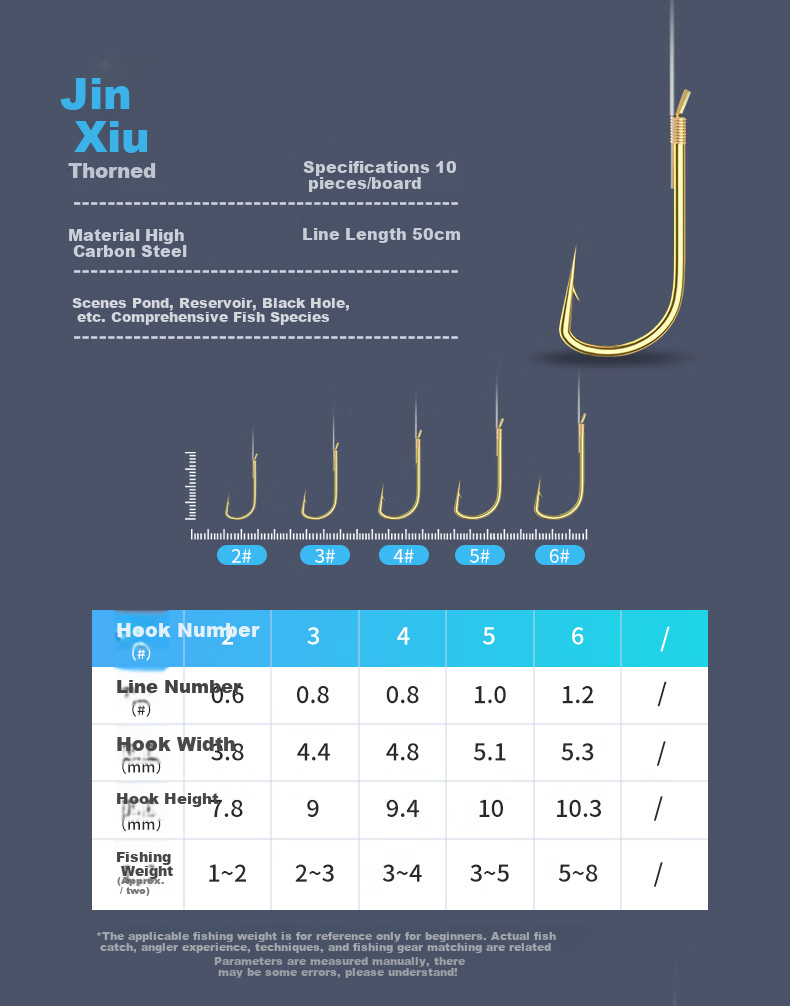 Grased (Grsaed) Finished Fish Hook with Pre-Tied Double Hooks And Leader Line Set for Fishing, Ise Ni Barbed Hook Size 3.0 10