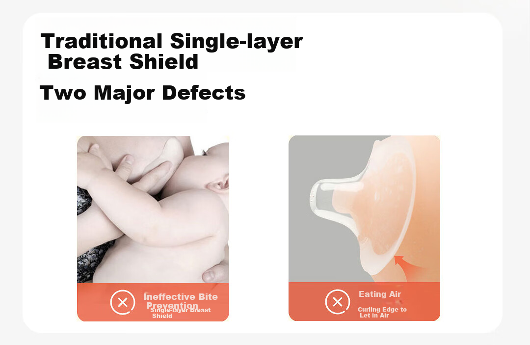 SunnyKinder Breast Shield Newborn Nipple Protector, Breast Patch, Feeding Aid, Breast Pump Auxiliary Nipple, Double-Layer Corrector 3