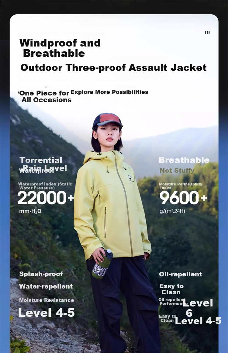 CAMEL Panda Single-Layer Windbreaker, Outdoor Windproof And Waterproof Mountaineering Cycling Jacket A35BA18158, Nebula Purple, Size S 3