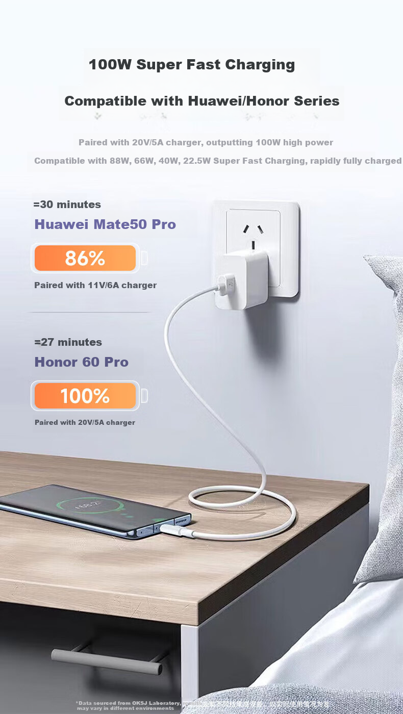 OKSJ Fast Charging Cable for Apple, Compatible with IPhone 14/13/12 Pro Max/Plus, PD20W Type-C to Lightning, 2 Meters Long 5