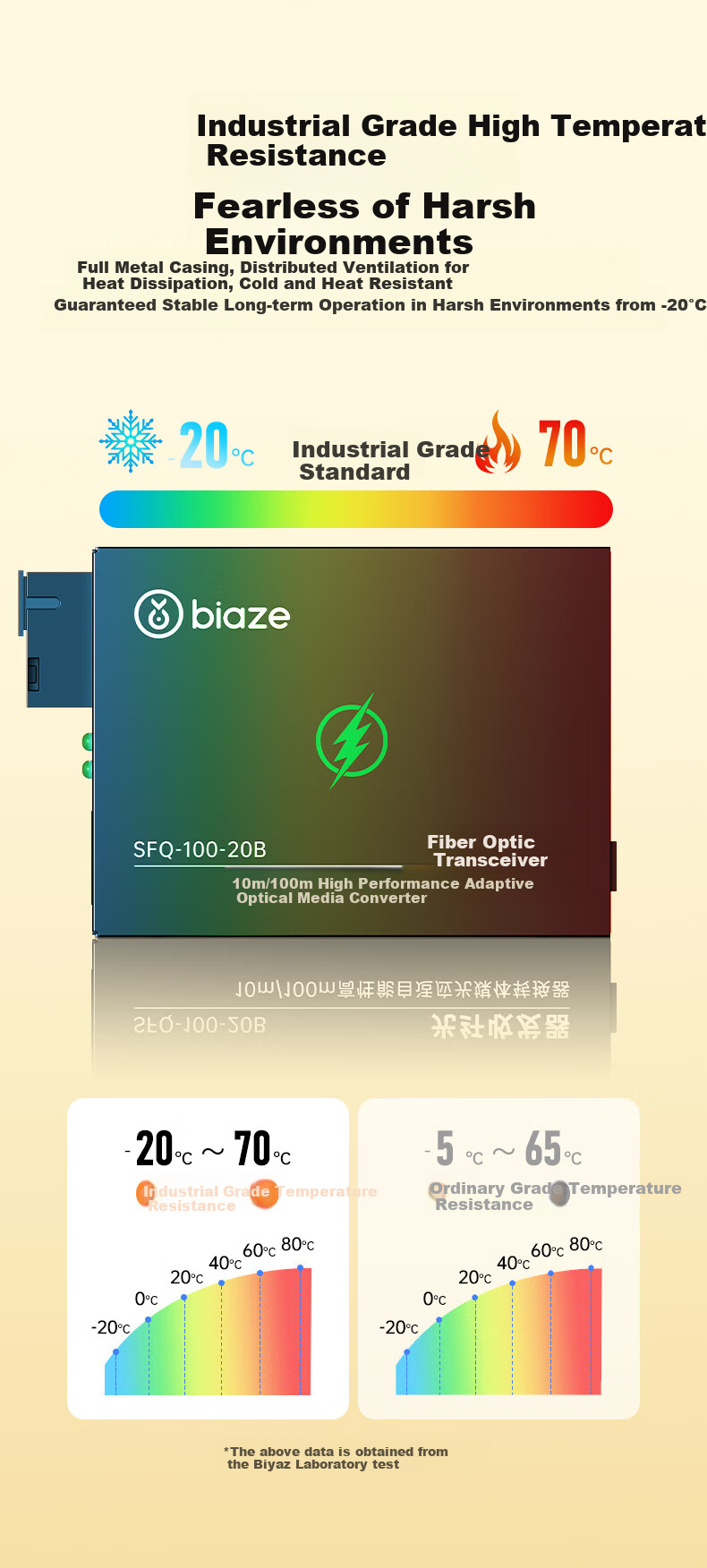 BIAZE Fiber Optic Transceiver, 100Mbps One Pair, Single-Mode Single-Fiber Optical-Electrical Converter, Network Optical Terminal, Network Monitoring SC Interface, Adaptive Optical Transceiver 20KM 3