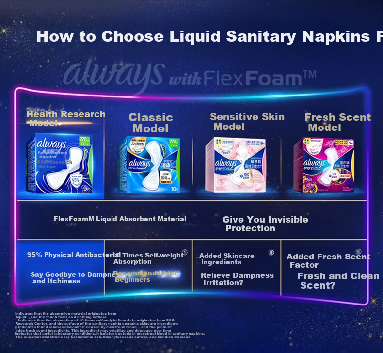 Hushubao Liquid Sanitary Napkins, Daily Use, 240mm, 10 Pieces, Menstrual Pads Trial Pack, Sold by JD, Thin And Comfortable 2