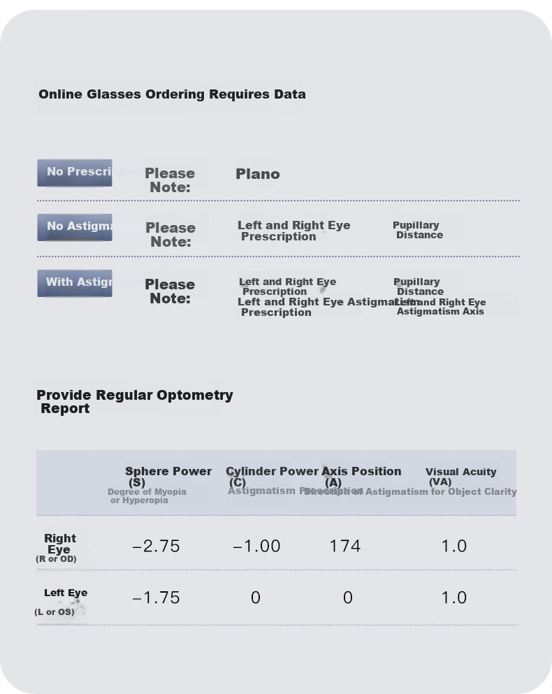 Mr.PuTian Anti-Blue Light Glasses, Anti-Radiation Flat Lens Glasses for Men And Women, Suitable for Myopia, Can Be Fitted with Prescription Lenses, Protects Eyes from Mobile Phones And Computers 15
