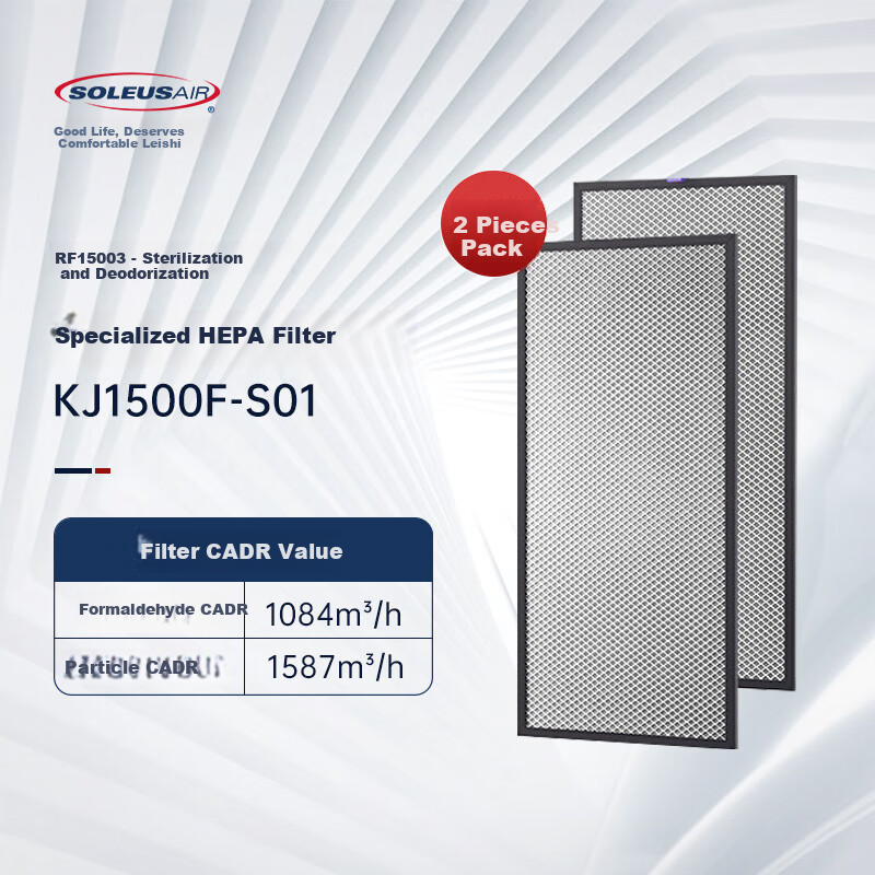 SOLEUSAIR Air Purifier with Formaldehyde Removal, Smog Elimination, And Allergen Filter (Alloy) RF15003 Suitable for S01 Gift
