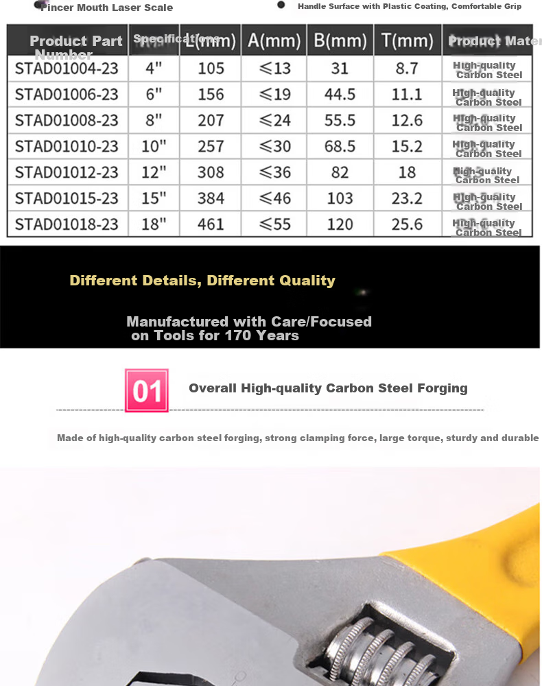 STANLEY B Series Plastic-Coated Handle Adjustable Wrench 8"/200mm STAD01008-23 2