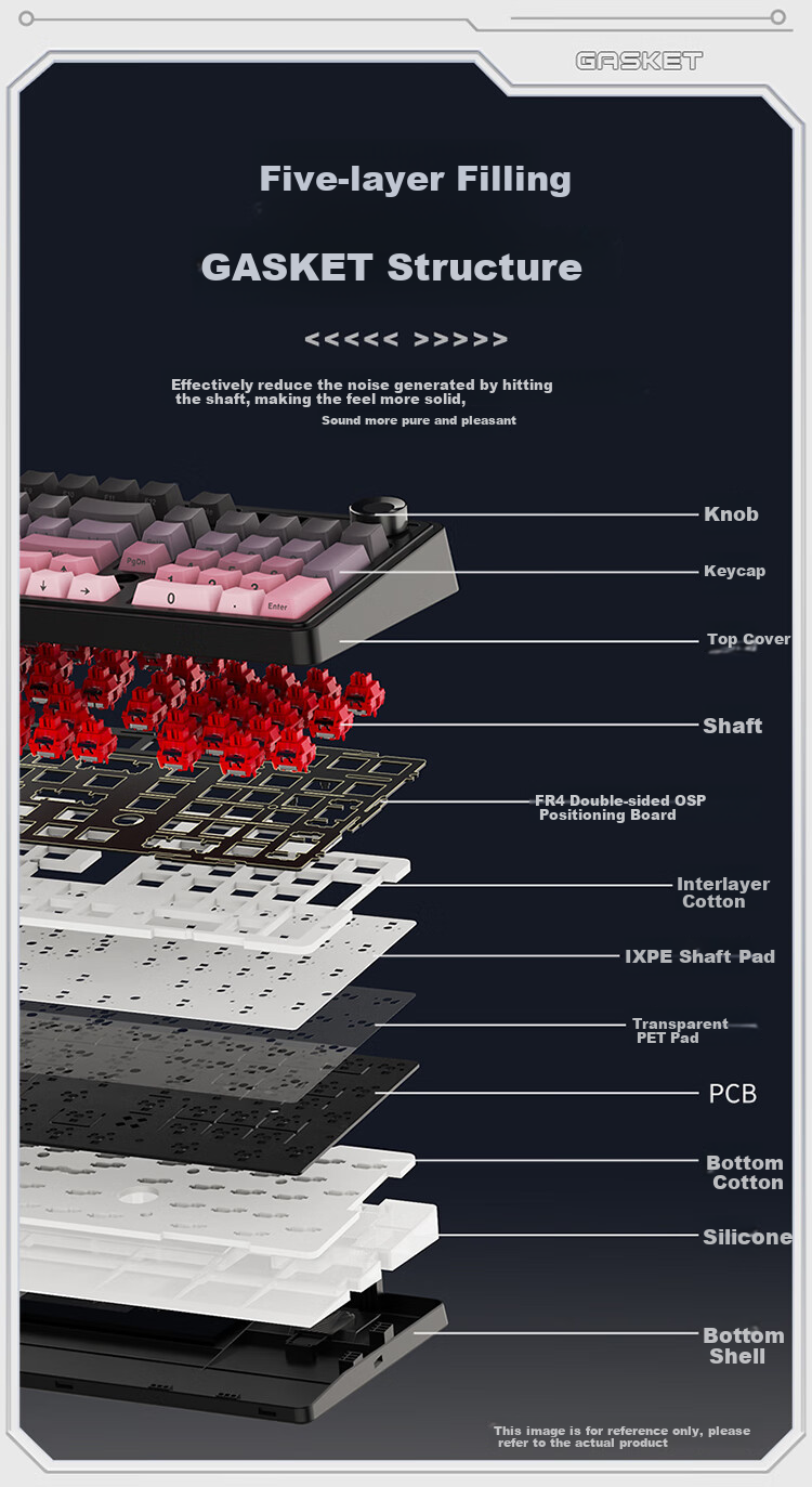 AJAZZ AK980V2 Tri-Mode Wireless Mechanical Keyboard with 10,000mAh Battery, Gasket Full Hot-Swappable 97 Keys 2U0 Knob TFT Color Screen RGB Blackberry Pink Maillard Switches 6