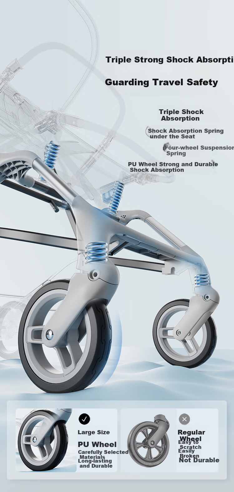 HBR Stroller, Lightweight High-View Children's Carriage, Can Sit Or Lie Down, Mpro Automatic Folding, Energetic Gree 5