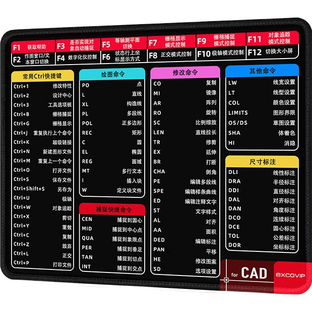 Коврик для мыши EXCO CAD Shortcut, для офиса и игр, 260x210x2 мм, черный