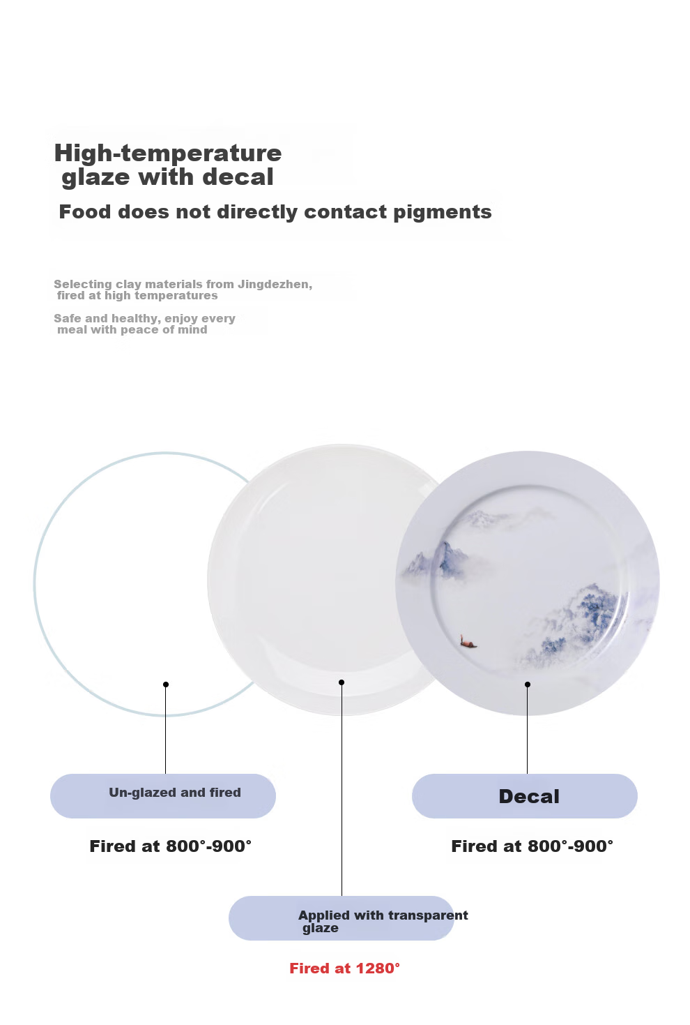 Jdz Ceramic Tableware Set, Chinese-Style Distant Mountain Design, White Porcelain Bowls And Plates Set, High-Quality Housewarming And Wedding Gift Box 7