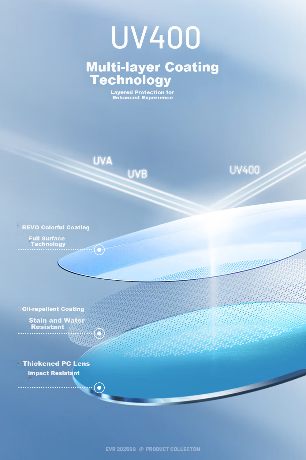 EVR Cycling Glasses with Transparent Smart Photochromic Lenses + Black And White Temple Arms 4