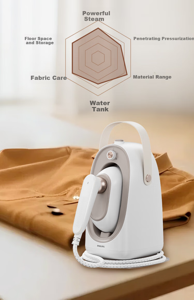 PHILIPS Desktop Space-Saving Iron, Handheld Home Small Garment Steamer, Maximum Steam Output 84g/min, 1L Bean-Shaped Iron STE0950/70, Peach Steam Bag 7