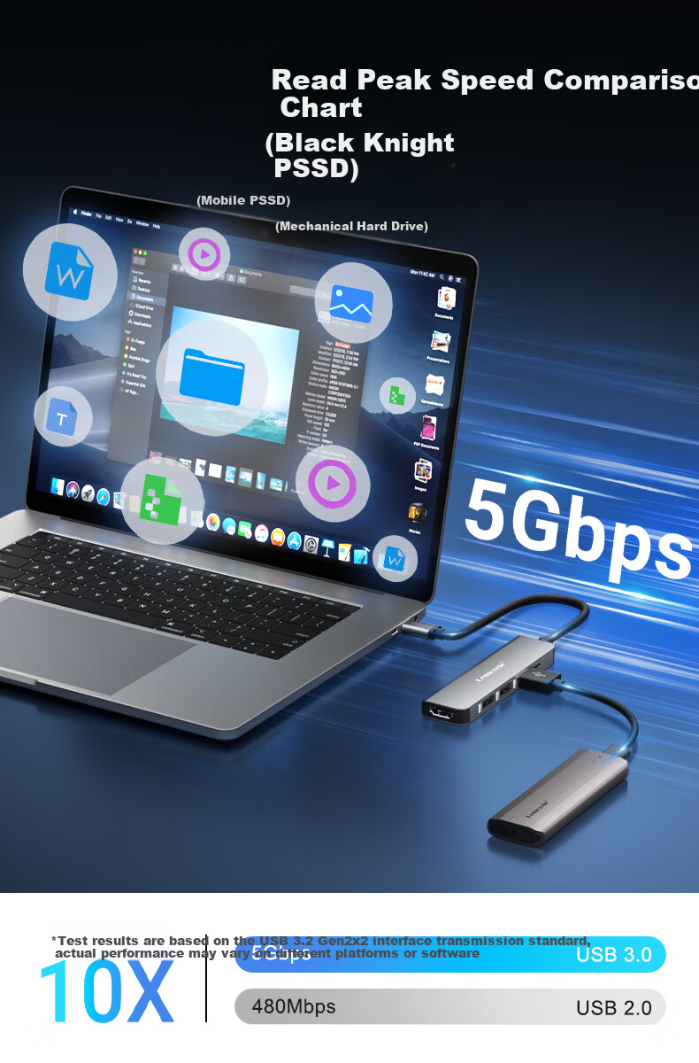 Lemorele Type-C Expansion Dock 5-In Mac Hub HDMI/USB/PD100W Compatible Thunderbolt 4 Laptop Adapter TC101 5