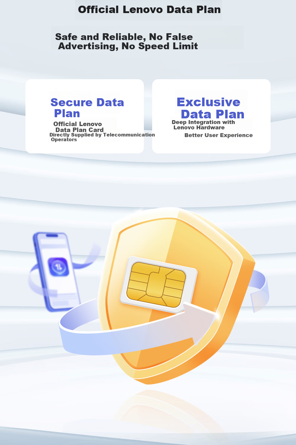 Lenovo Portable WiFi 6 5G 4G Wireless Mobile Universal Data SIM Card Unlimited Travel Network Car Router Laptop 2026 New Nationwide 1