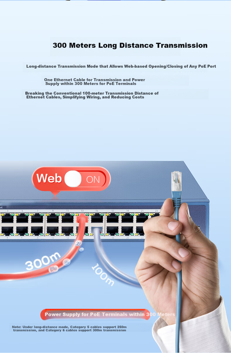 HIKVISION, Full Gigabit 26-Port POE Switch, Extends Network Cable Transmission, Network Monitoring Splitter, [Cloud Management 24-Port POE + 2 Optical] 3E1526P-E/Q 3
