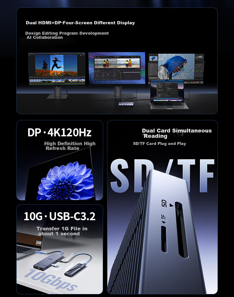 UGREEN Type-C 3.2 Dual HDMI/DP Triple Display Adapter Docking Station USB-C Compatible Thunderbolt 4/5 Expansion Dock 10G Multifunctional Adapter 8K Multi-Screen Extension Compatible with Huawei Computers 3